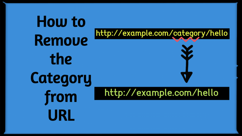 Remove Category WordPress URL